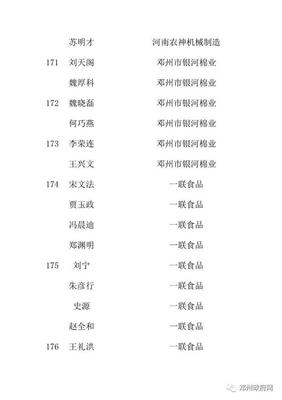 鄧州市銀河棉業(yè)公共租賃住房申請(qǐng)對(duì)象公示